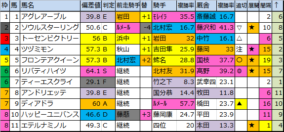 f:id:onix-oniku:20180728191034p:plain