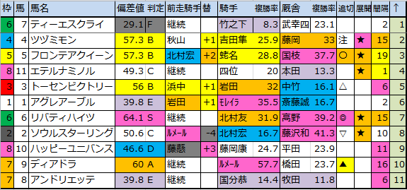 f:id:onix-oniku:20180728191553p:plain f:id:onix-oniku:20180728191553p:plain