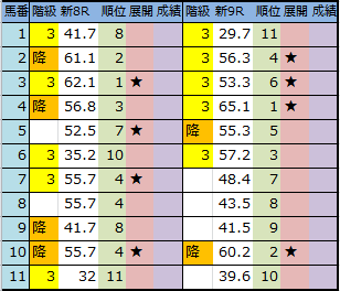 f:id:onix-oniku:20180728200652p:plain