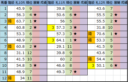 f:id:onix-oniku:20180728200951p:plain