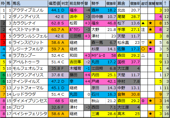 f:id:onix-oniku:20180729053648p:plain