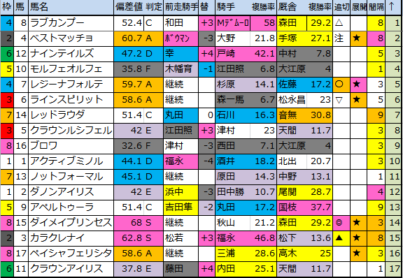 f:id:onix-oniku:20180729062114p:plain