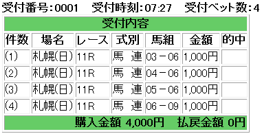 f:id:onix-oniku:20180729072822p:plain f:id:onix-oniku:20180729072822p:plain