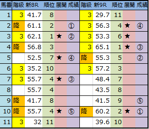 f:id:onix-oniku:20180729145159p:plain