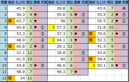 f:id:onix-oniku:20180729164803p:plain