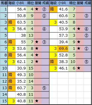 f:id:onix-oniku:20180805144350p:plain f:id:onix-oniku:20180805144350p:plain
