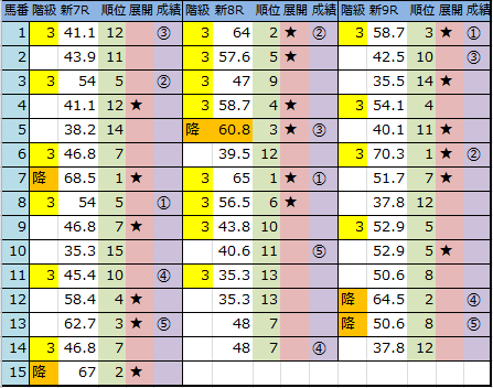 f:id:onix-oniku:20180805144551p:plain f:id:onix-oniku:20180805144551p:plain