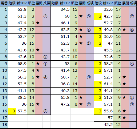 f:id:onix-oniku:20180805164830p:plain f:id:onix-oniku:20180805164830p:plain