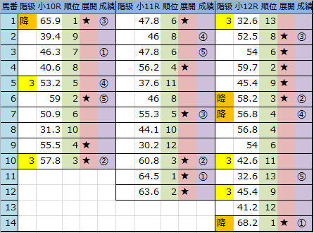 f:id:onix-oniku:20180805164901p:plain f:id:onix-oniku:20180805164901p:plain