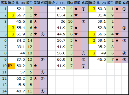 f:id:onix-oniku:20180805164931p:plain f:id:onix-oniku:20180805164931p:plain