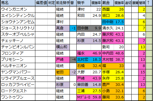 f:id:onix-oniku:20180806172407p:plain