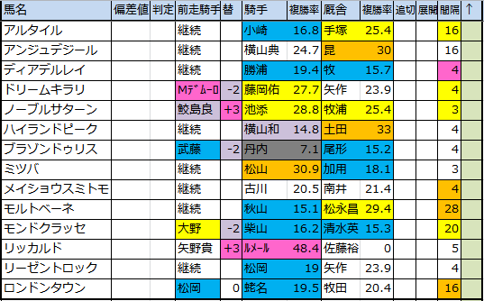 f:id:onix-oniku:20180806172951p:plain