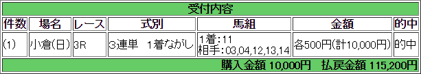 f:id:onix-oniku:20180807172316p:plain