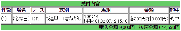 f:id:onix-oniku:20180807172327p:plain