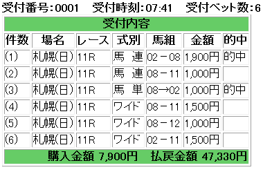 f:id:onix-oniku:20180812171137p:plain