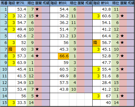 f:id:onix-oniku:20180824193615p:plain