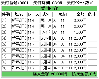 f:id:onix-oniku:20180826083624p:plain