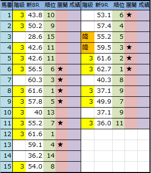 f:id:onix-oniku:20180831182800p:plain f:id:onix-oniku:20180831182800p:plain