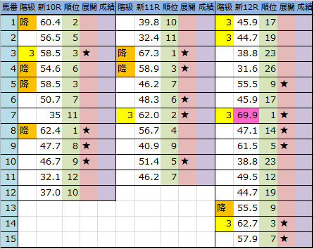 f:id:onix-oniku:20180831182832p:plain f:id:onix-oniku:20180831182832p:plain
