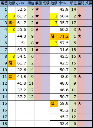 f:id:onix-oniku:20180831182904p:plain f:id:onix-oniku:20180831182904p:plain