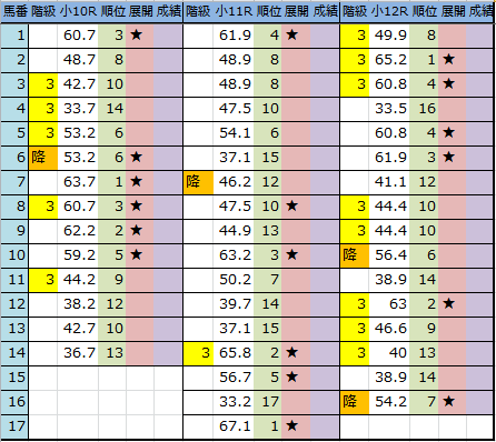 f:id:onix-oniku:20180831182945p:plain f:id:onix-oniku:20180831182945p:plain