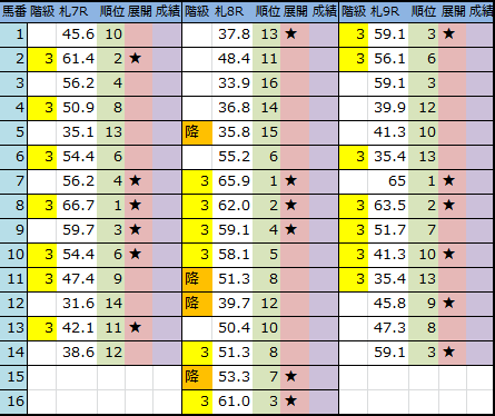 f:id:onix-oniku:20180831183012p:plain f:id:onix-oniku:20180831183012p:plain