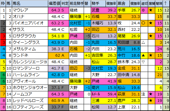 f:id:onix-oniku:20180907173527p:plain