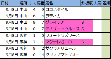 f:id:onix-oniku:20180907182102p:plain