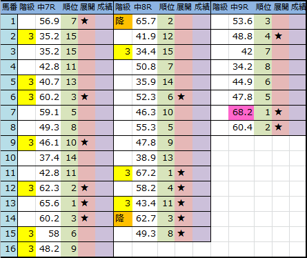 f:id:onix-oniku:20180907182220p:plain