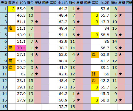 f:id:onix-oniku:20180907182250p:plain