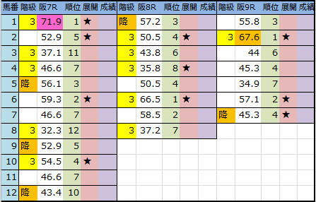 f:id:onix-oniku:20180907182328p:plain