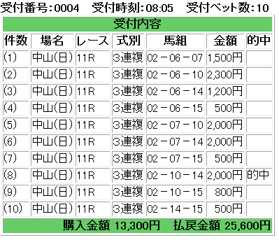 f:id:onix-oniku:20180909174030p:plain