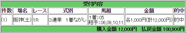 f:id:onix-oniku:20180910173546p:plain