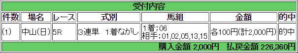 f:id:onix-oniku:20180910173654p:plain