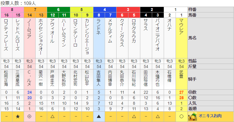 f:id:onix-oniku:20180911163435p:plain