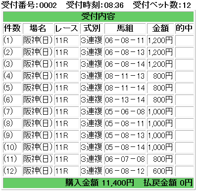 f:id:onix-oniku:20180916083756p:plain