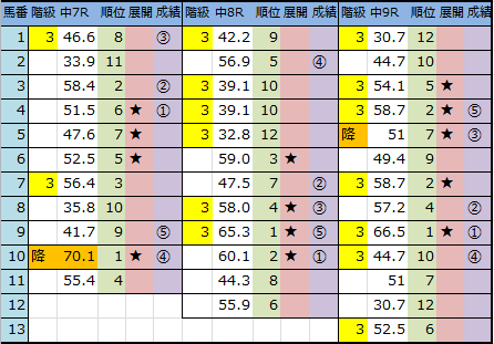 f:id:onix-oniku:20180916145037p:plain