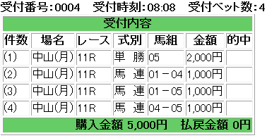 f:id:onix-oniku:20180917081020p:plain f:id:onix-oniku:20180917081020p:plain