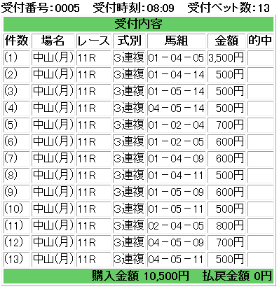 f:id:onix-oniku:20180917081058p:plain f:id:onix-oniku:20180917081058p:plain