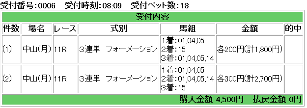 f:id:onix-oniku:20180917081233p:plain f:id:onix-oniku:20180917081233p:plain