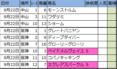 f:id:onix-oniku:20180921172320p:plain f:id:onix-oniku:20180921172320p:plain