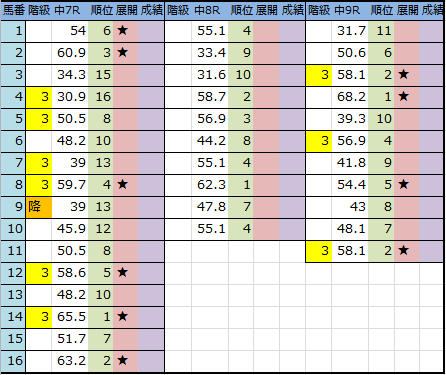 f:id:onix-oniku:20180921172442p:plain f:id:onix-oniku:20180921172442p:plain
