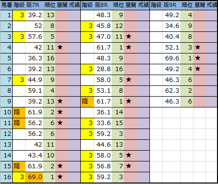 f:id:onix-oniku:20180921172544p:plain f:id:onix-oniku:20180921172544p:plain