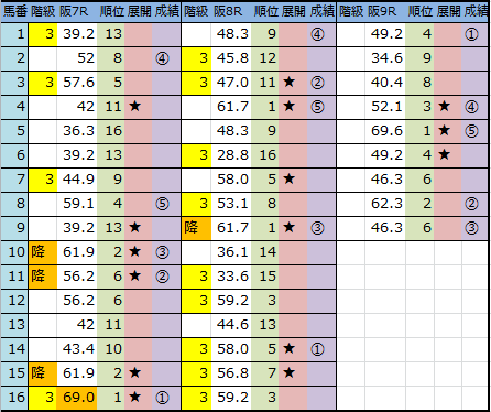 f:id:onix-oniku:20180922144856p:plain