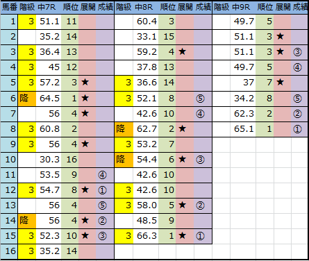 f:id:onix-oniku:20180923145451p:plain