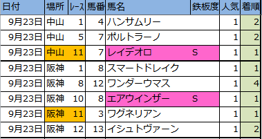 f:id:onix-oniku:20180923164706p:plain