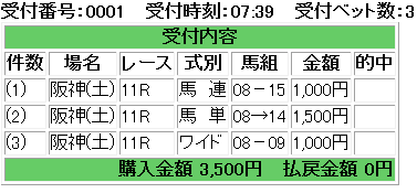 f:id:onix-oniku:20180929074110p:plain