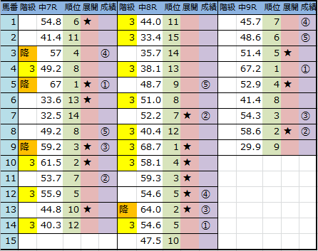 f:id:onix-oniku:20180929144434p:plain