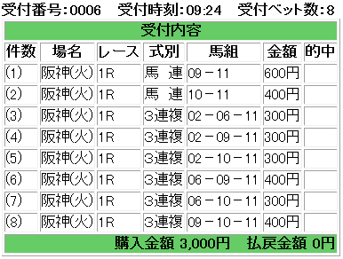 f:id:onix-oniku:20181002092526p:plain