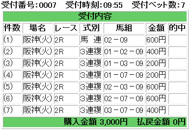 f:id:onix-oniku:20181002095557p:plain